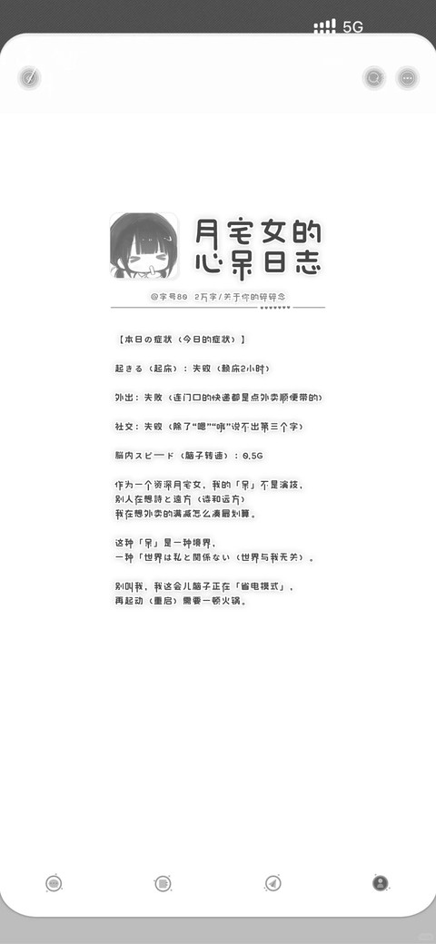 月宅女的心呆日志 preview
