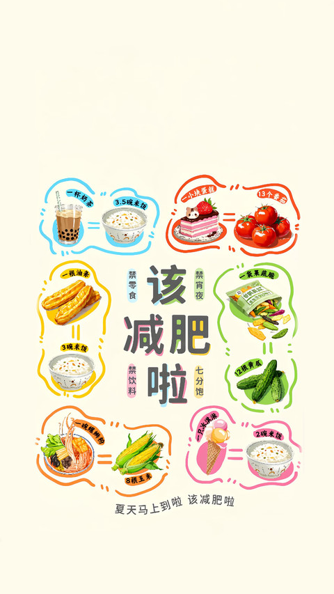 减脂日常备忘录 preview