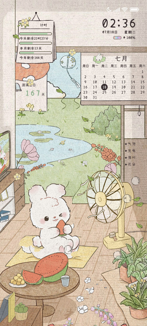 夏日吃瓜 可爱兔兔 preview