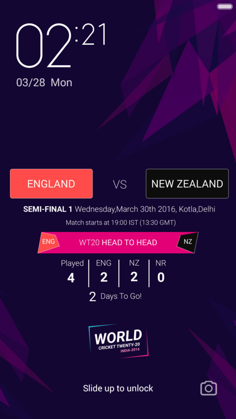  IN Cricket Twenty20 preview