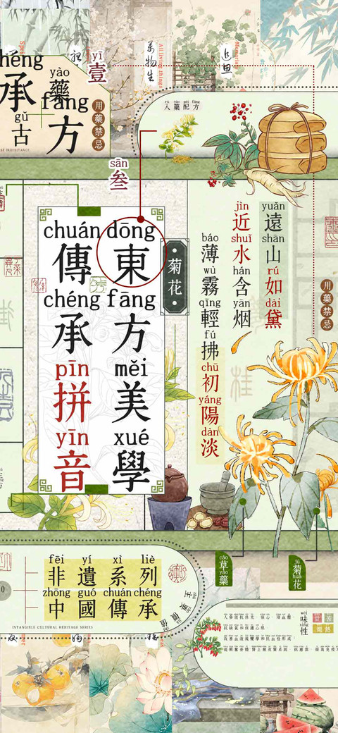 东方美学传承拼音 preview