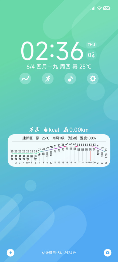 超级好色 preview